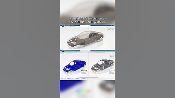 Validate your product concept on day one.