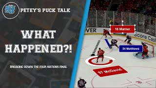 Video Breakdown of EVERY Goal; USA v Canada Four Nations Final