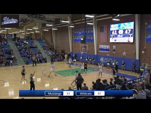 Millard North High School  vs Millard West Basketball