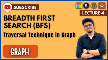 🚀 Graph Tutorial 4: Breadth First Search (BFS) | Connected Graph | Traversal | Data Structures