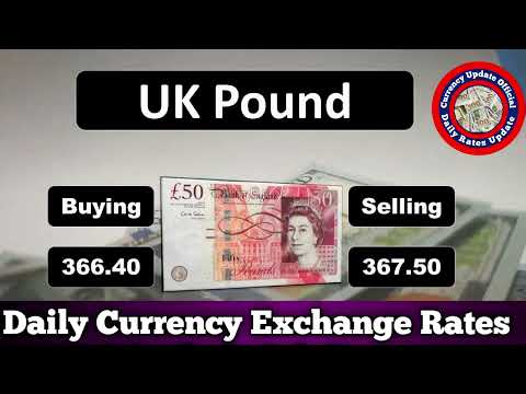 Dollar To PKR | Aaj Ka Dollar Rate | USD To PKR | Dollar Rate Today In Pakistan | 1 GBP To Pkr Today