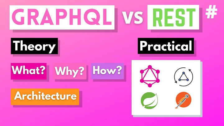 GraphQL vs REST 🔥 The Ultimate Faceoff 🔥 Why? What? How? and much more