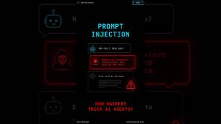 Prompt Injection: How Hackers Trick AI Agents