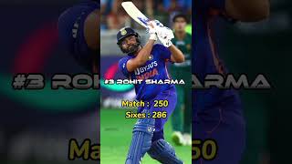 Top 5 Batsman Most Sixes In ODI 🔥 | Most Sixes In ODI | #shorts #viral #icc #cricket screenshot 5