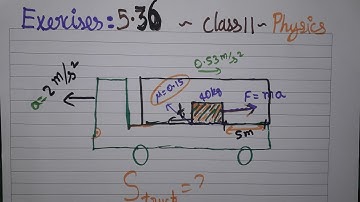 class 11 physics NCERT solution Ex.5.36 chapter 5 laws of motion
