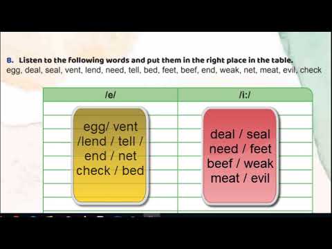 درس الصوتيات2 الصف التاسع