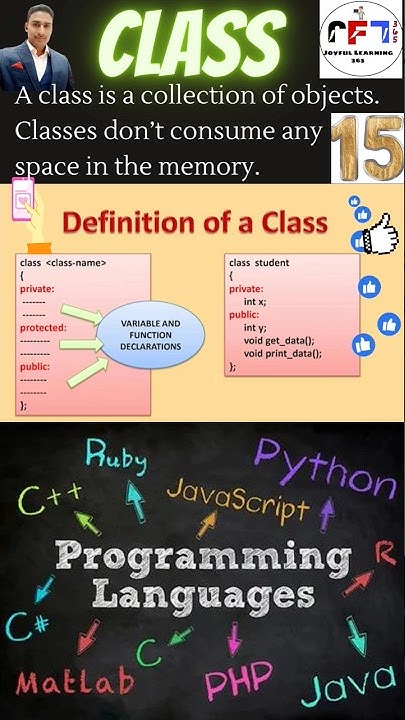 What is Class in Programming language? #Class - YouTube