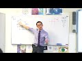 Triangle Properties and Trigonometric Functions