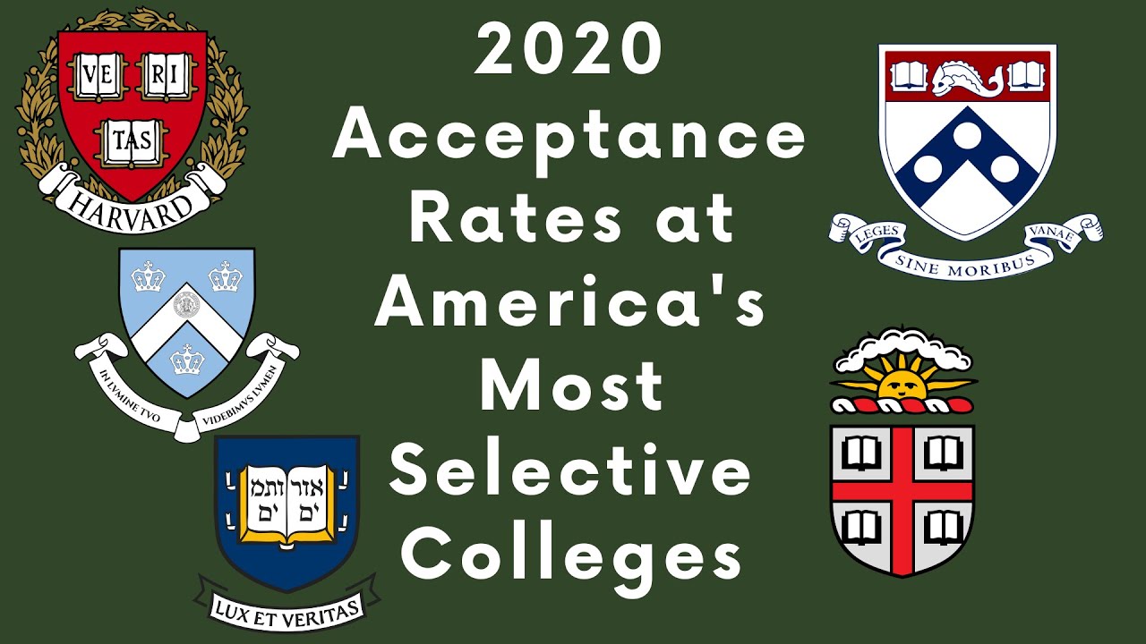 2020 Ivy League Acceptance Rates & Their Significance for 2021 & Beyond