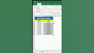 #shorts | How to Find day name in excel ? |#excel