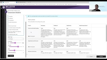 AI-Generated Rubrics - Blackboard Ultra
