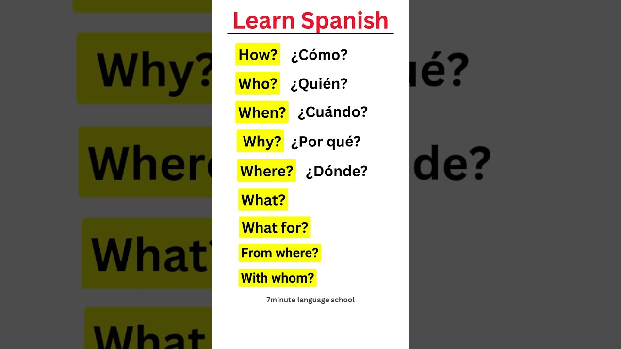 The Most Basic Spanish Words Education