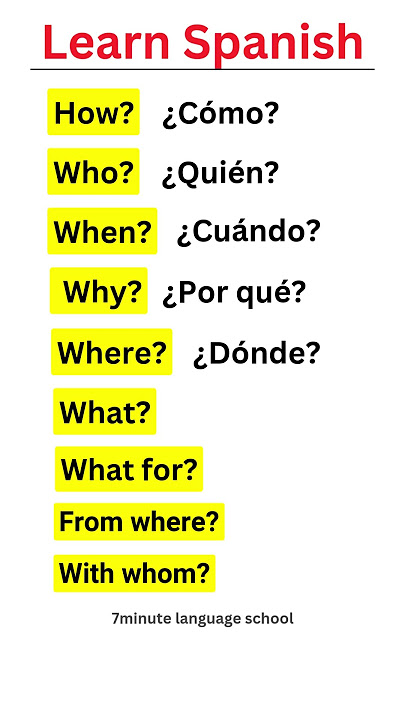 The Most Basic Spanish Words! #spanish #education