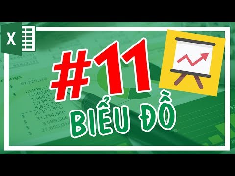 Video: Cách Vẽ Biểu đồ Theo Hàm Trong Excel