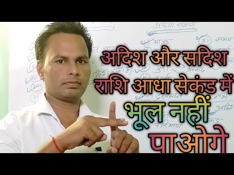 Sadish Rashi sadish Rashi aur adish Rashi Trick ke sath सदिश राशि और अदिश राशि ट्रिक ...