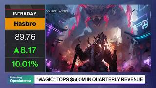 Hasbro Cancels Some Digital Projects, But Doubles Down on 'Magic: The Gathering'