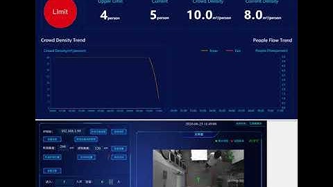 occupancy counter system demo