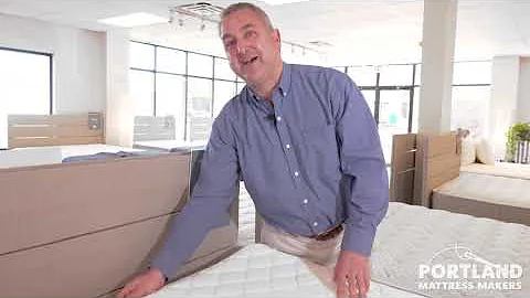 When do you need a Mattress Topper?