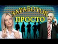 Заработок от школьника до пенсионера :)))  Как заработать деньги в интернете без вложений