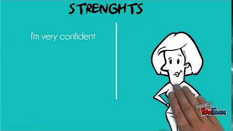 MY PERSONAL SWOT ANALYSIS