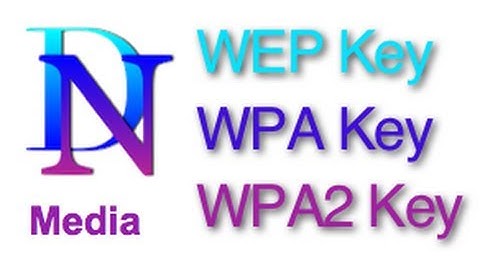WEP Security WPA Security WPA2 Security WEP Key vs WPA Key vs WPA2