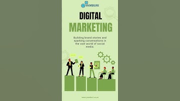 Digital Marketing Explained | Strategies to Grow Your Business Online