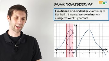 Funktionsbegriff: Was ist eine Funktion?