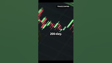 Tips to Use Moving Average #trading #movingaverage