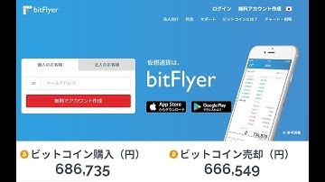 16.仮想通貨自動売買プログラムを作る(3) | TypeScript入門講座