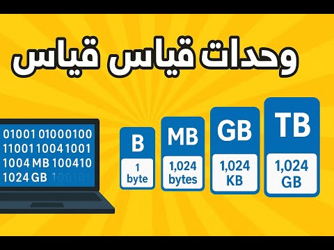 فهم وحدات قياس البيانات في الحاسوب من البت إلى التيرابايت وأبعد