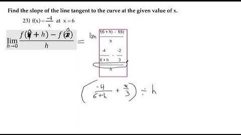 Find the slope of the tangent line at the given value of x