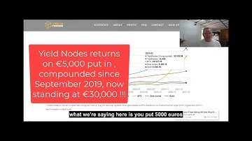 Yield Nodes Review March 2021 - staggering crypto profits