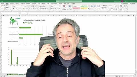 RRHH GESTIÓN VACACIONES EXCEL