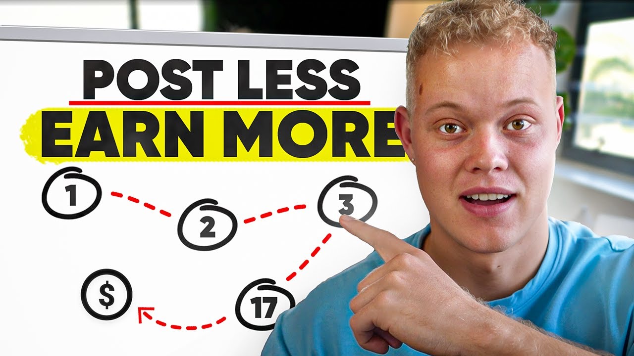 17 Lessons I Learned After Posting 1,000+  YouTube Videos