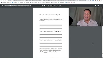 video: 15  Chapter 6 - Interpersonal Relationships & Self Esteem - Discussion
