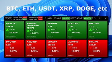 🪙 How to add crypto currency in the Finance Toolbar app?