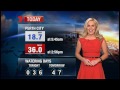 Weather Details | 7News Perth | 25/02/2013