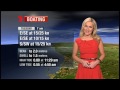 Weather Details | 7News Perth | 25/02/2013