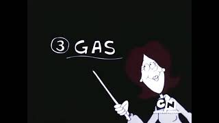 Request Robot Jones Fart In White Robotic Dimension