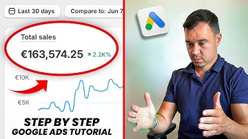 How to generate your first $100,000 with dropshipping | Google Ads Tutorial (2024)
