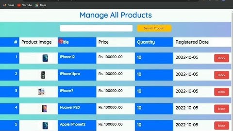 Web project Task44|1st year |semester 01|Java Institute |Web Programming |D Fernando |@dtecknow