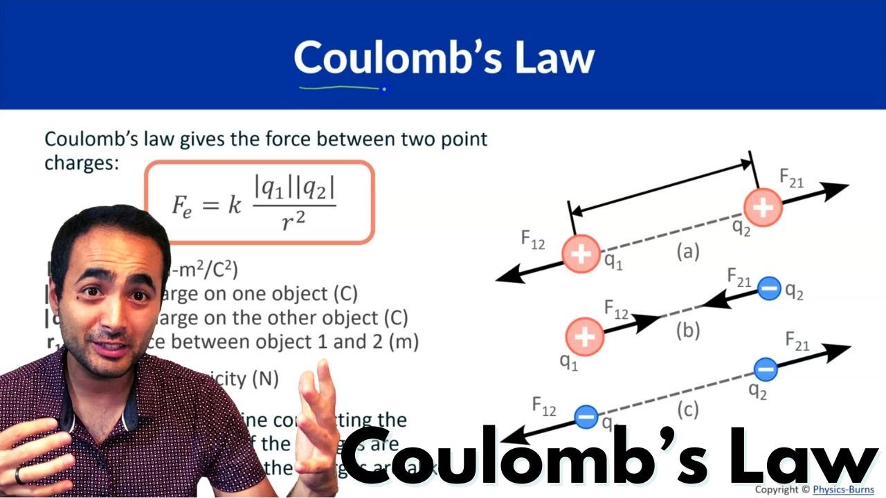 Coulomb's Law | Electrical Forcs, Charges, and Fields | Conceptual ...