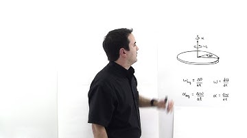 Rotational Kinematic Equations Part 1