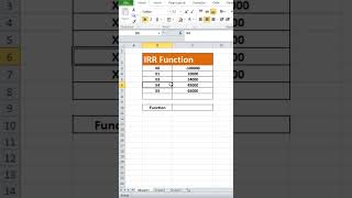IRR Function in Excel | Calculate Internal Rate Of Return