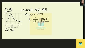 [Physics] The current amplitude versus driving angular frequency   for a driven   circuit is given i