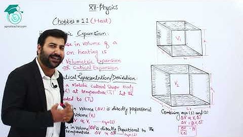 XII Physics | Volumetric Expansion | Thermal Expansion | Apna Teacher