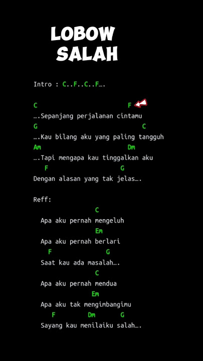 Lirik Kunci Gitar Gampang #lobow #salah #chords