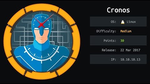 Laravel PHP Framework | CTF Walkthrough