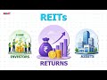 The New Age of Commercial Real Estate | REITs, GCCs &amp; Data Centers Explained