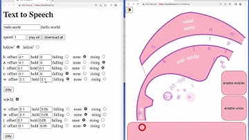 Pink Trombone Text-to-Speech